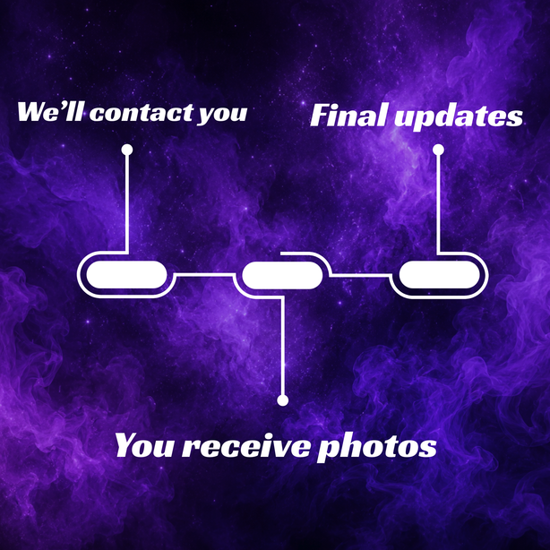 Production Photo Updates - get updates with photos