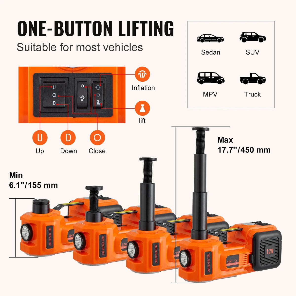 NFS Electric Car Jack | Portable Hydraulic Lift | Lifts Up to 5 TONS!